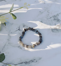 Load image into Gallery viewer, AA Grade Labradorite Beads Natural Crystal Stone Chip Bracelet Inc Luxury Gift Box