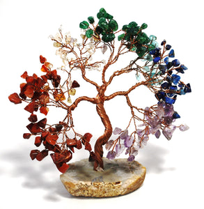 Chakra Crystal Gemstones Tree